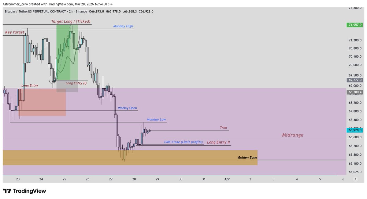 Astronomer tweet media