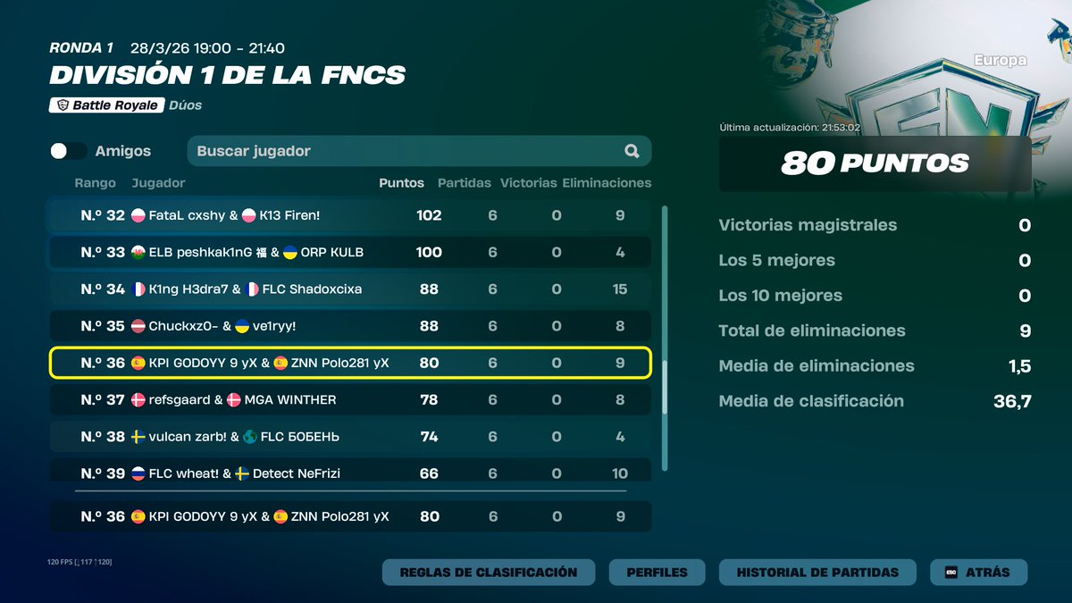 ZNN Polo tweet media