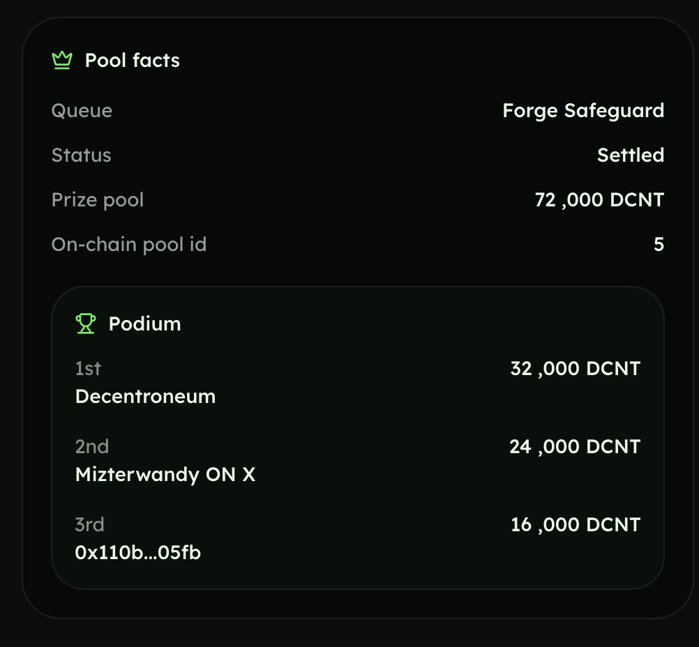 Decentroneum tweet media