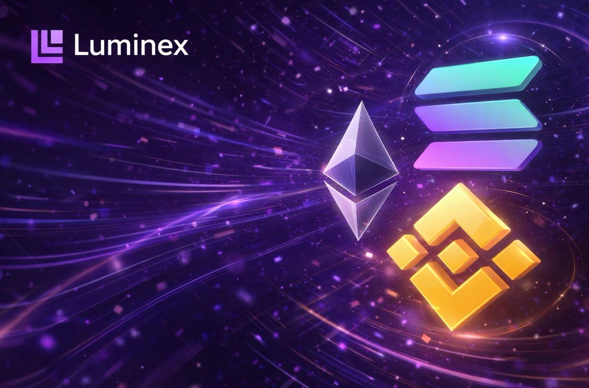 luminex Ai tweet media