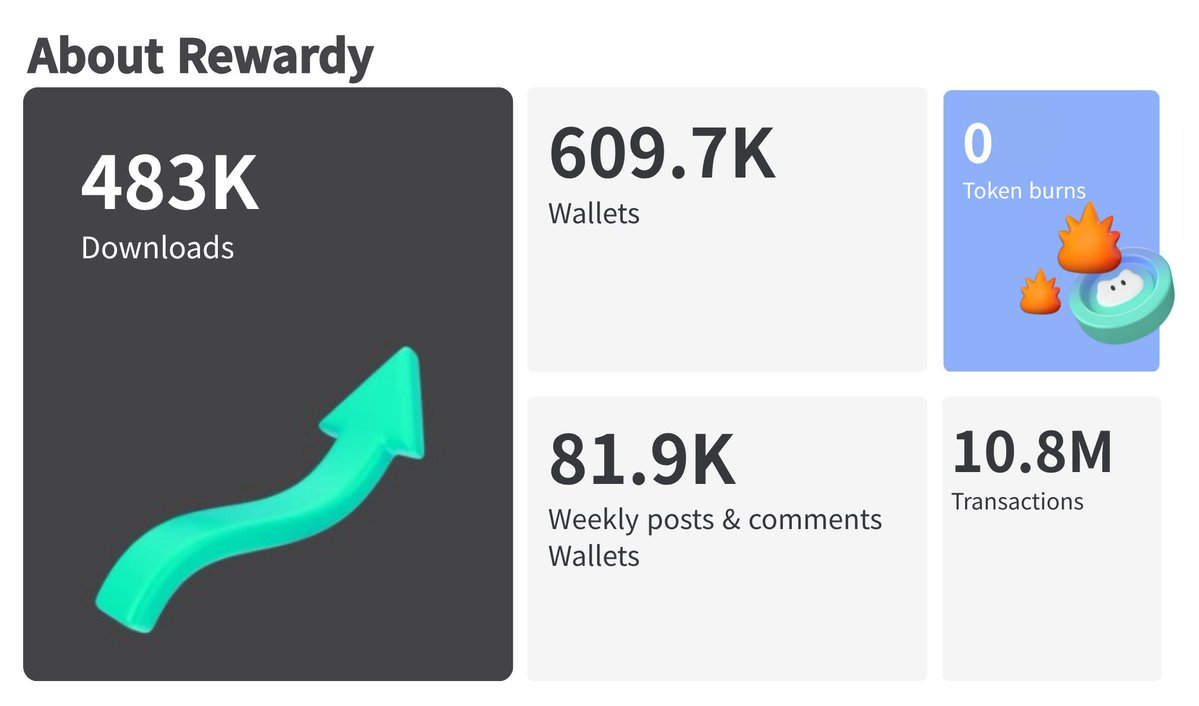 Chain With Japan | リワーディ・ウォレット😺 tweet media
