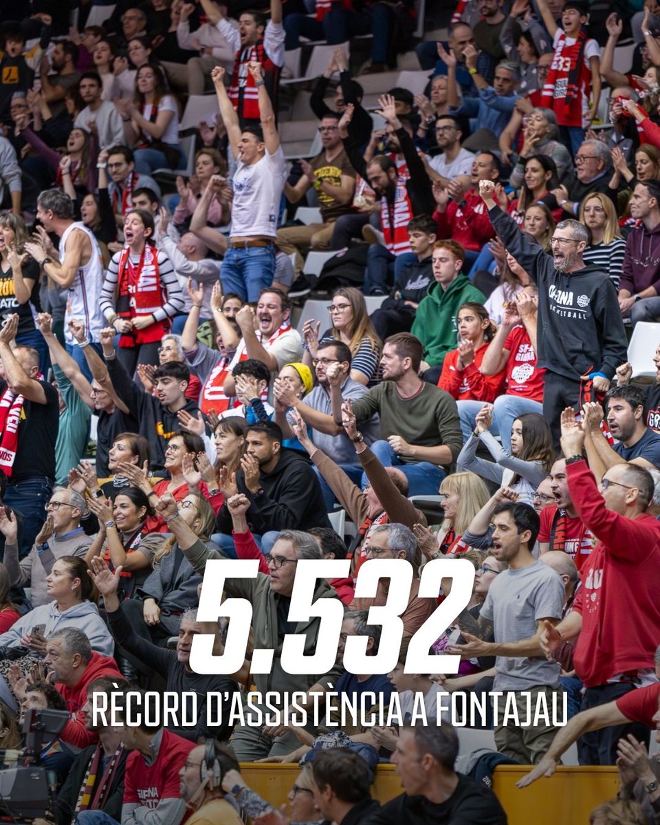 Bàsquet Girona tweet media