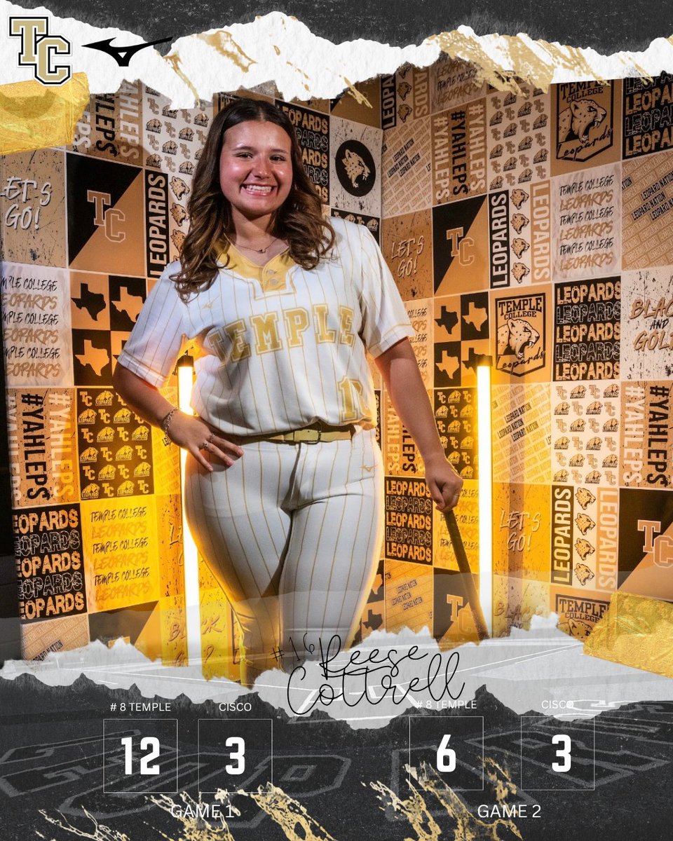 Temple College Softball tweet media