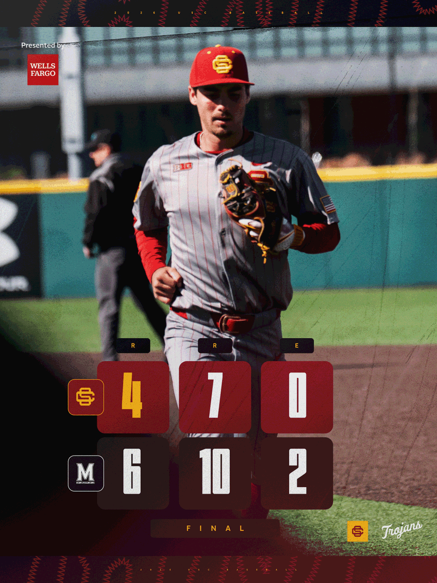 USC Baseball tweet media