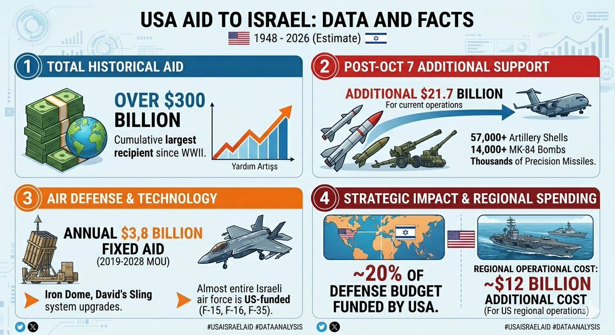 M. Tekin tweet media