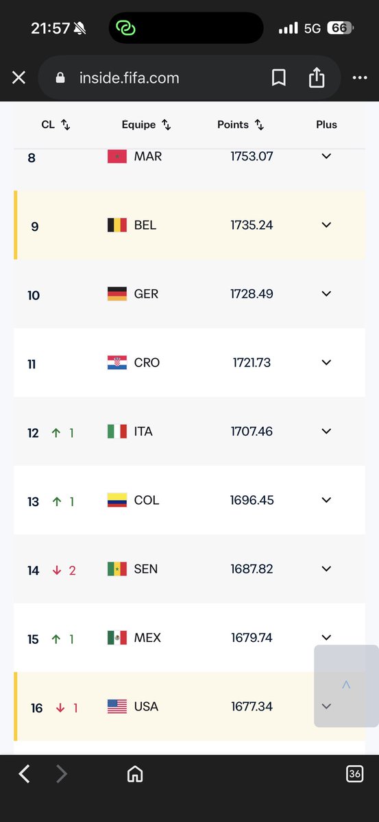 Pelody 🇲🇦 tweet media