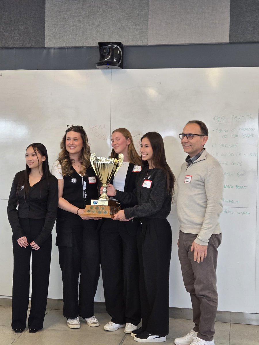 Loretto Abbey CSS tweet media