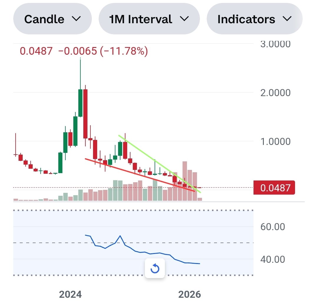 Tyler McPherson tweet media