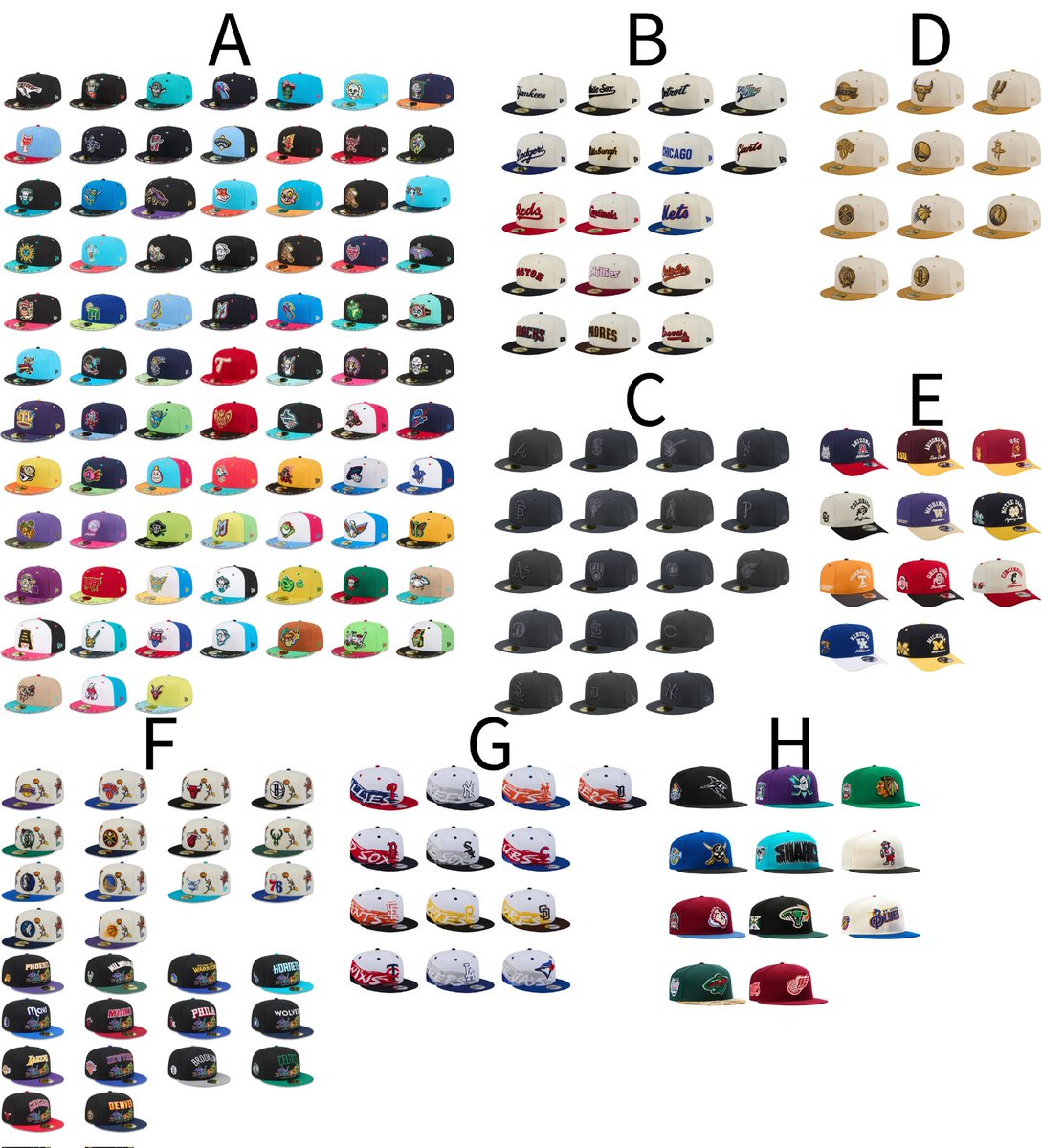 Hat Addicts tweet media