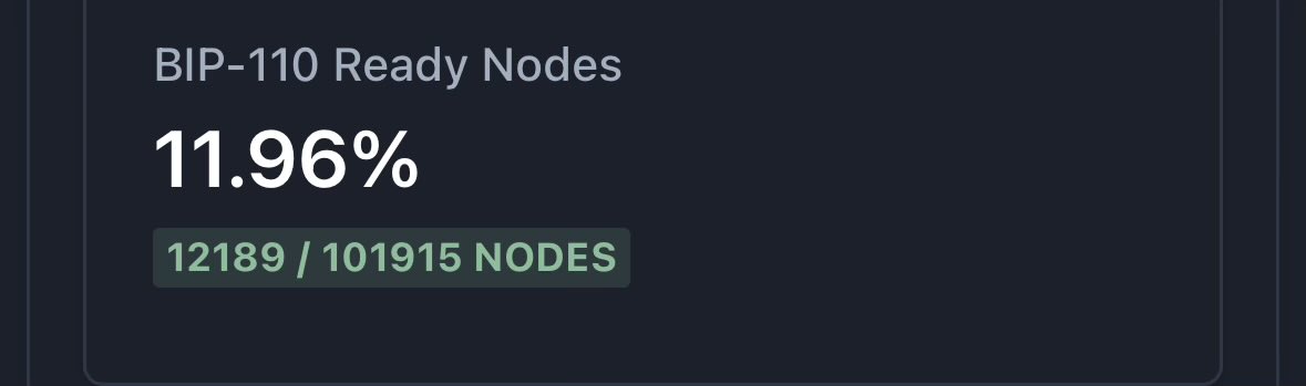 Singekino_Miner (Knots | Datum miner | BIP-110) tweet media