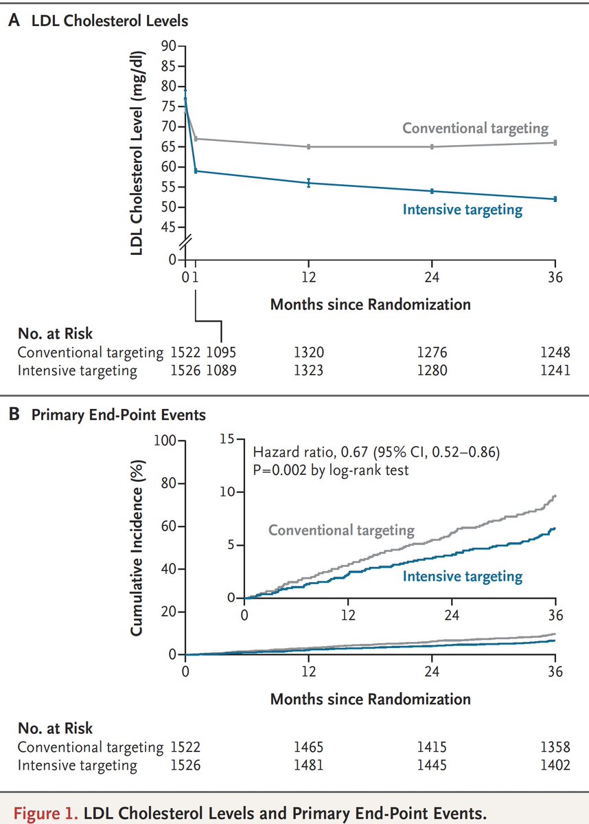 Eric Topol tweet media
