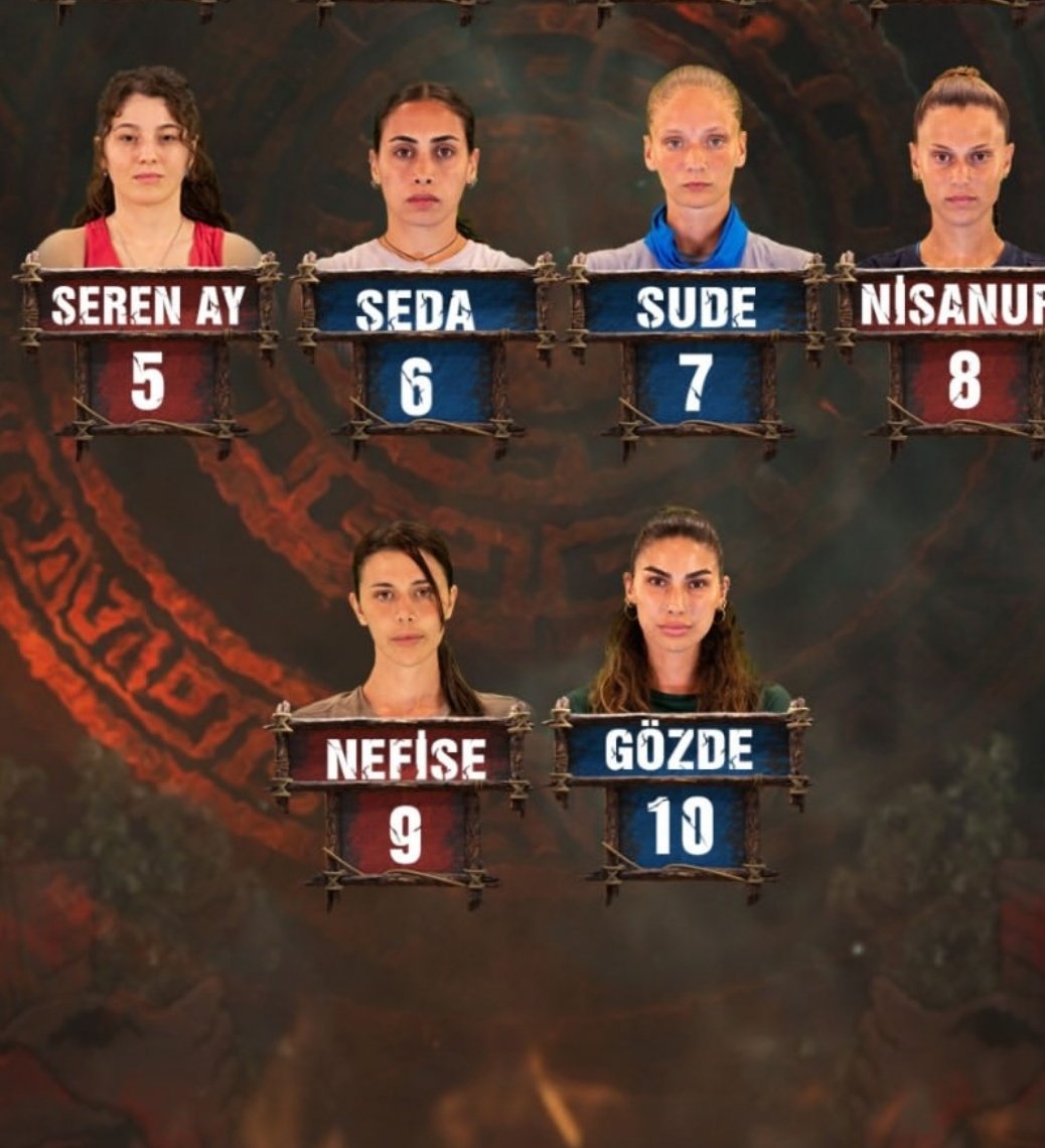 Önümüzdeki hafta beşinci sıradaki dızoyu gözde'nin bulundugu yerde göreceksiniz #survivortürkiye #survivor2026
