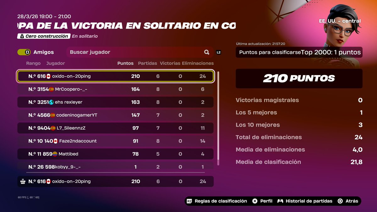 OXIDO201 tweet media