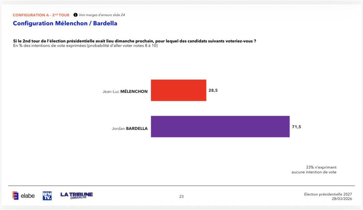 Clément Macchi tweet media