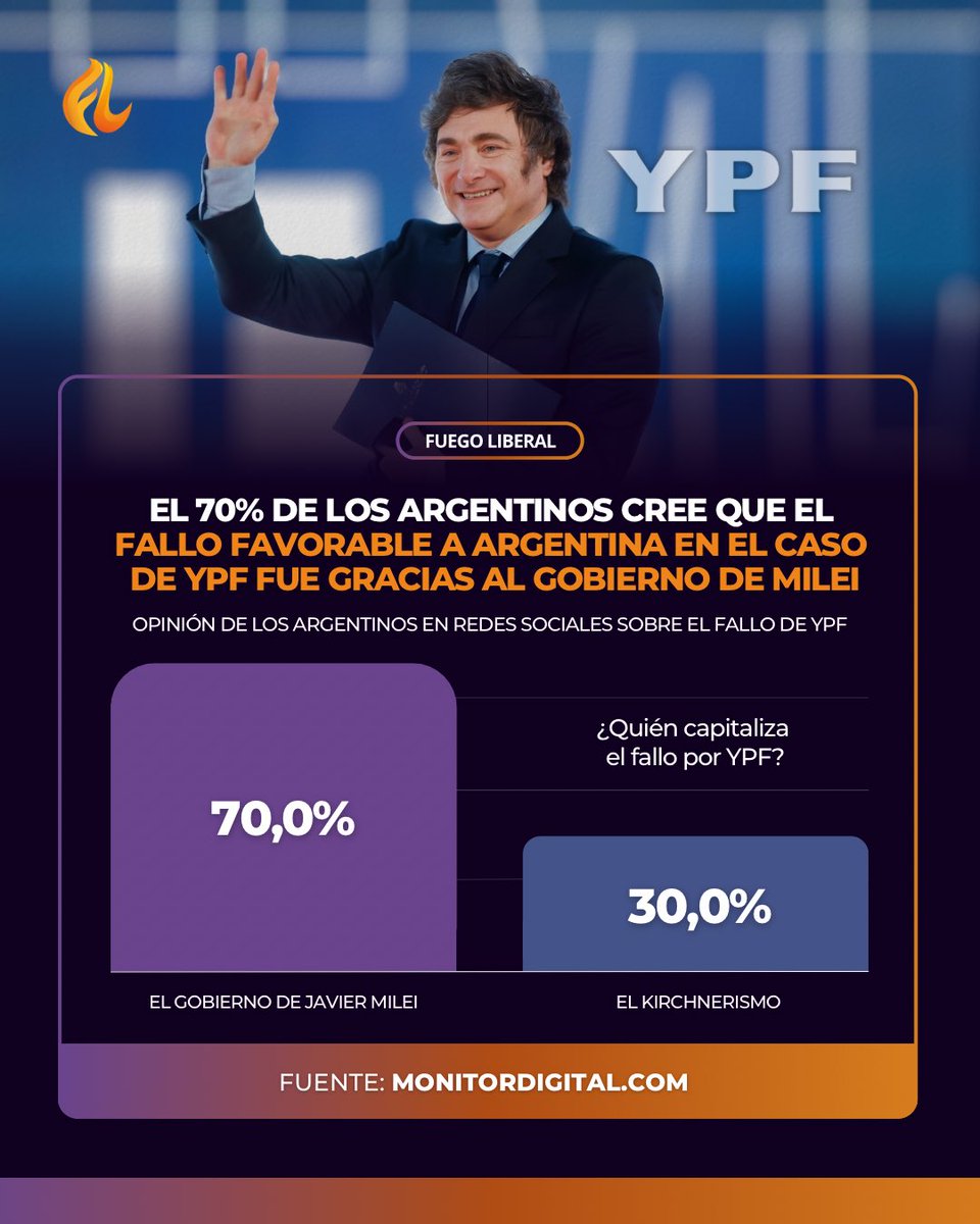 Fuego Liberal tweet media