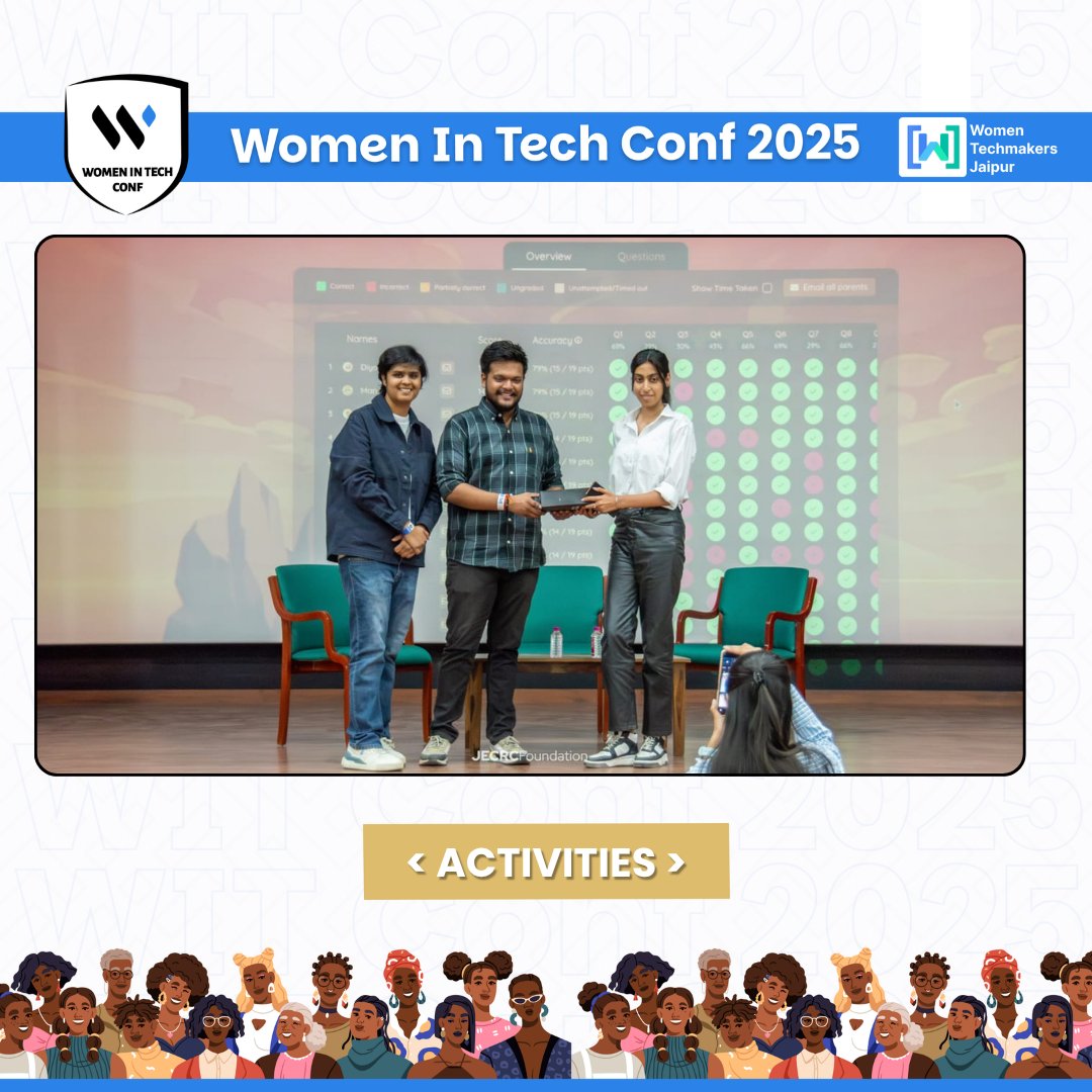 WomenInTechConf's tweet photo. Learning, creativity, collaboration ✨, breakfast bites, and lots of great conversations, that’s what made these moments special.

#WomenTechmakers #Technovation #WTM https://t.co/bOgUlVbM3i
