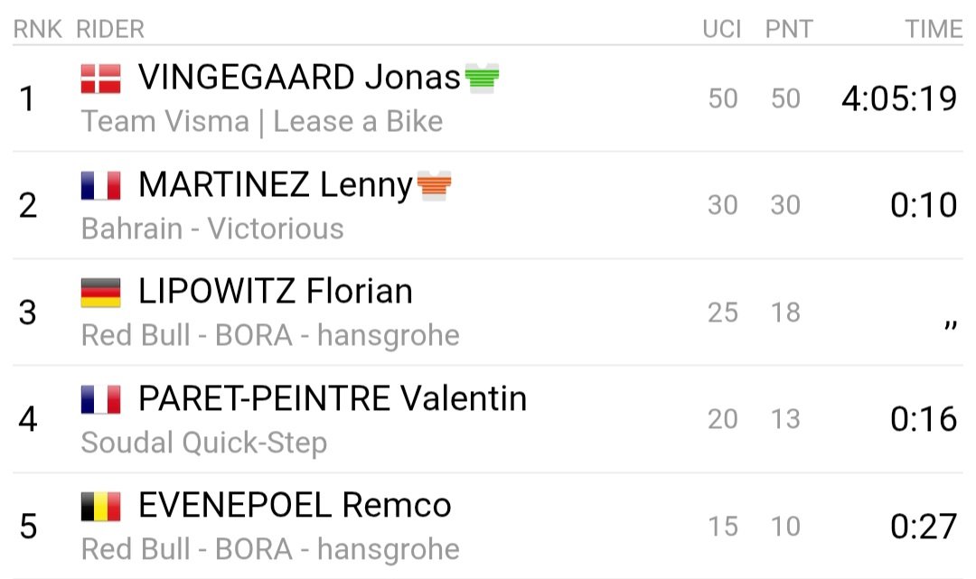 MartychOdds tweet media