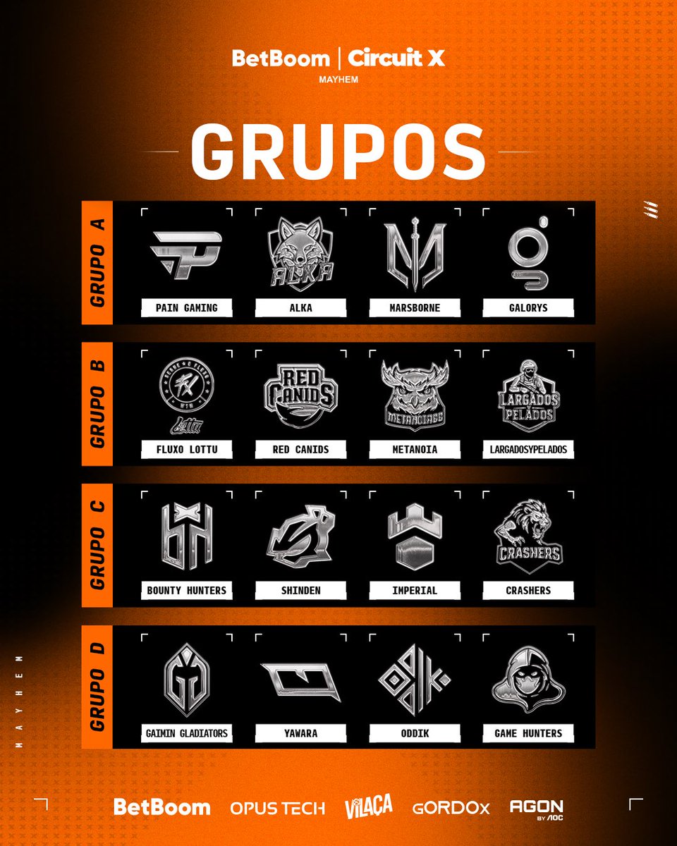 Circuit X tweet media