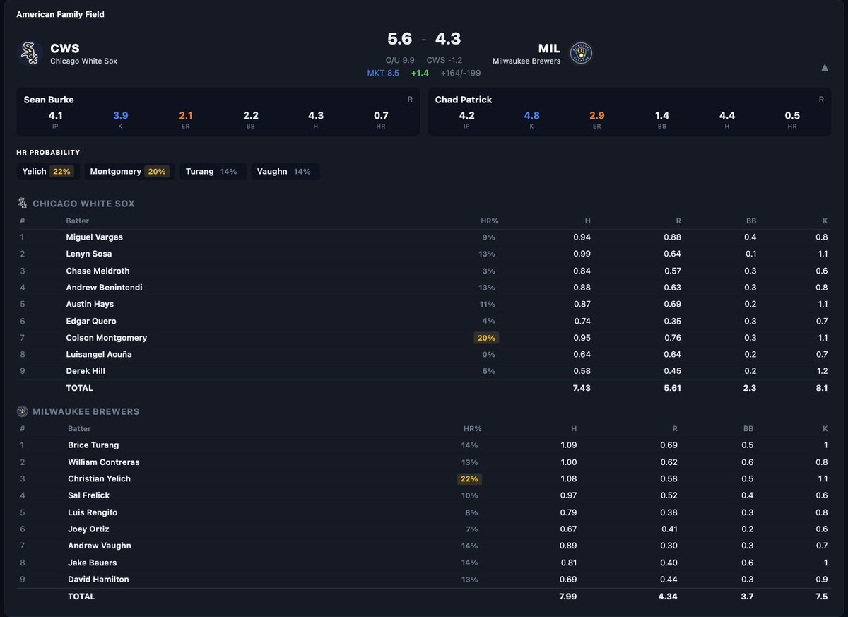The Premier Betting Experience | R&R Lounge tweet media