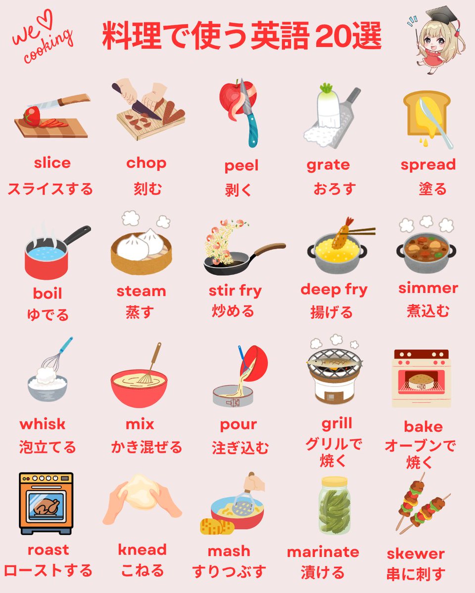 あやぱんイングリッシュ tweet media