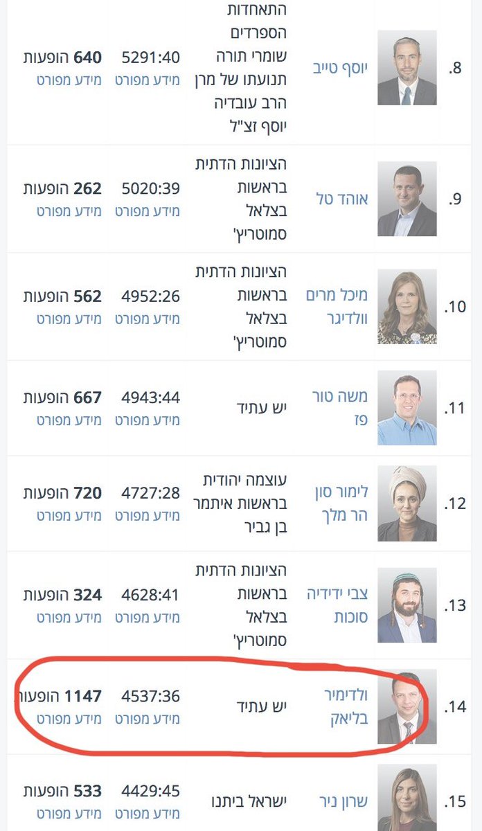 David Ronen tweet media