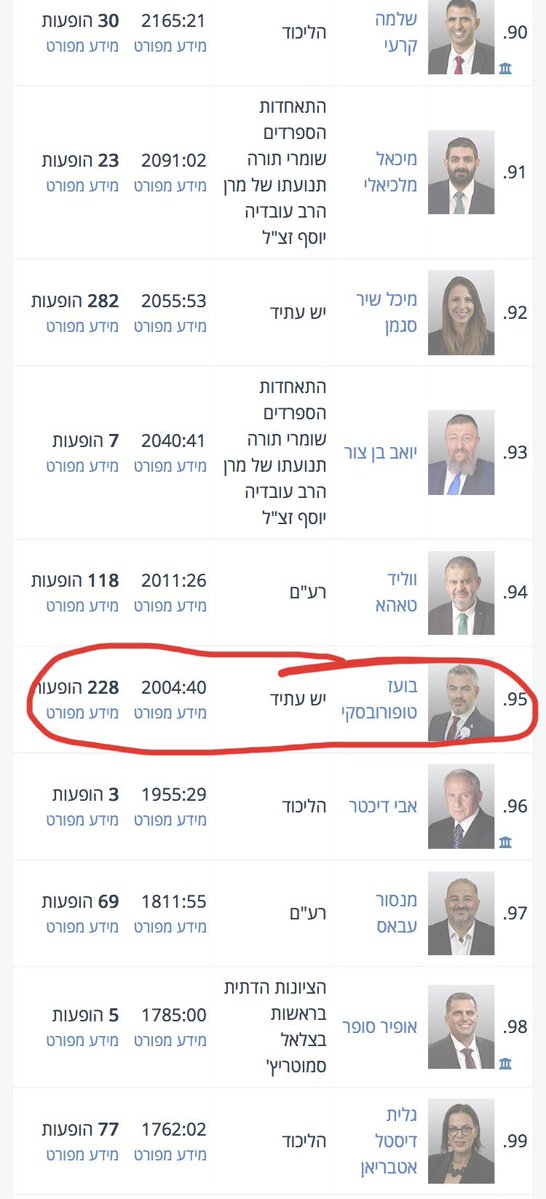 David Ronen tweet media