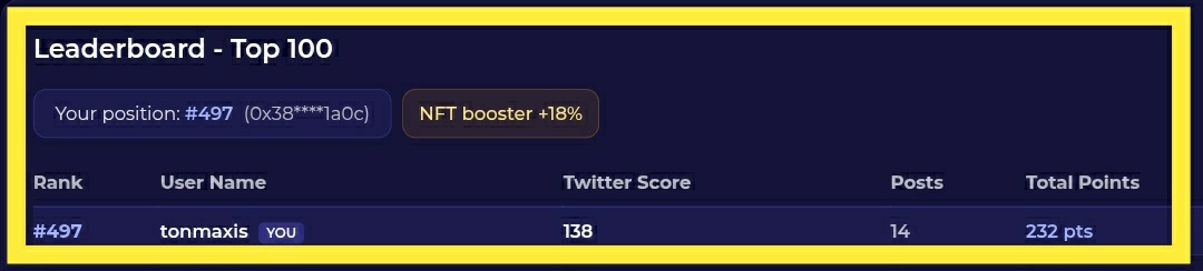 lazygoose tweet media