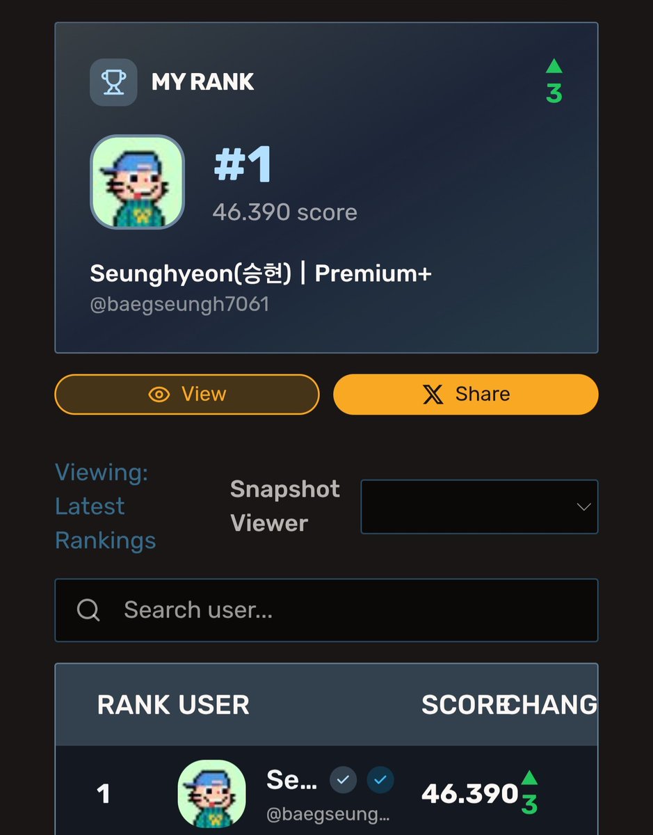 Seunghyeon(승현)┃Premium+ tweet media