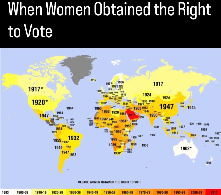 Why women get Ls tweet media