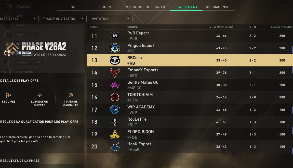 <a href="/HooK_Esport/">HooK Esport</a> <a href="/Tsuncasts/">Tsundere Alert</a> Pourtant, l'élève dépasse déjà le maître...🏴‍☠️😅