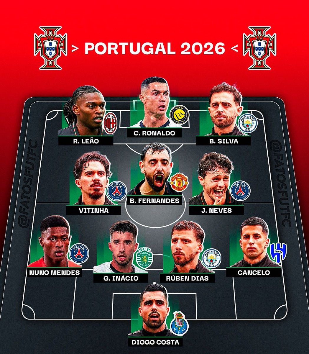 (𝐟𝐚𝐧) 🇵🇹 tweet media