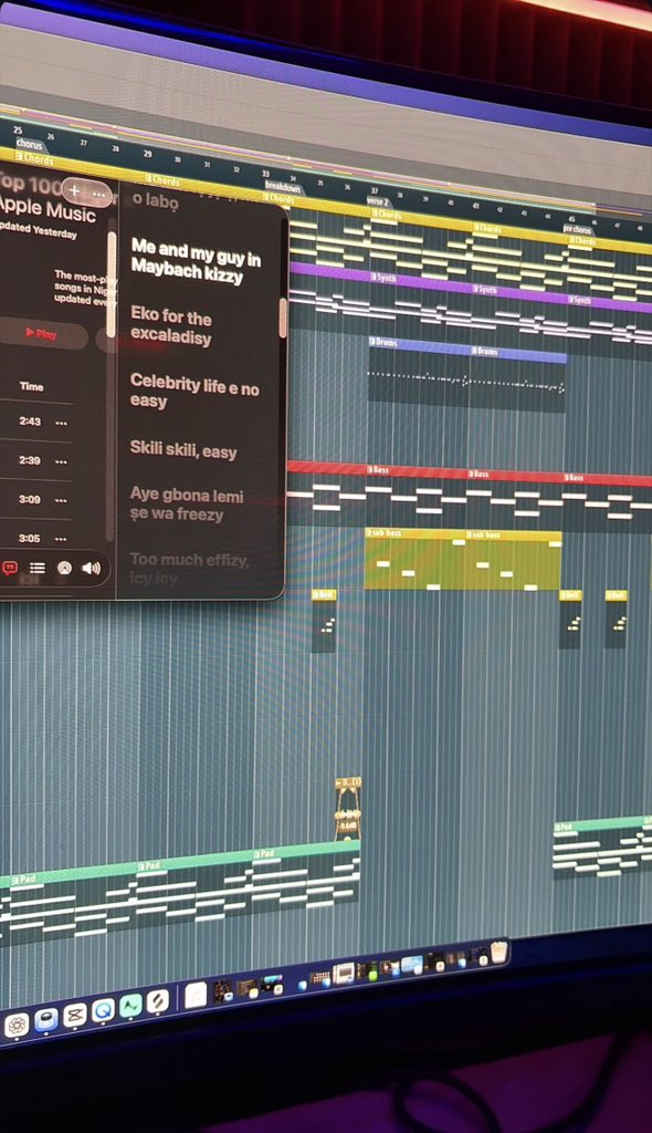 32million tweet media