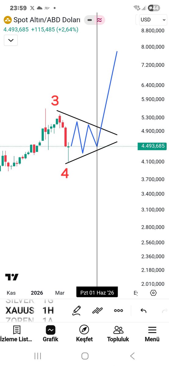 9Akhenaton tweet media