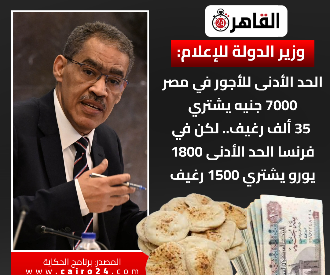 Cairo 24 - القاهرة 24 tweet media