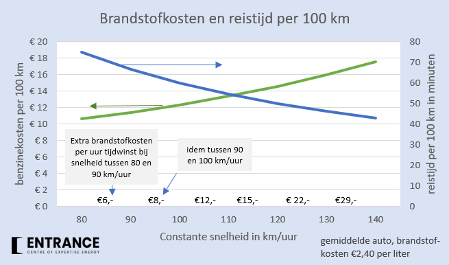 Martien Visser tweet media