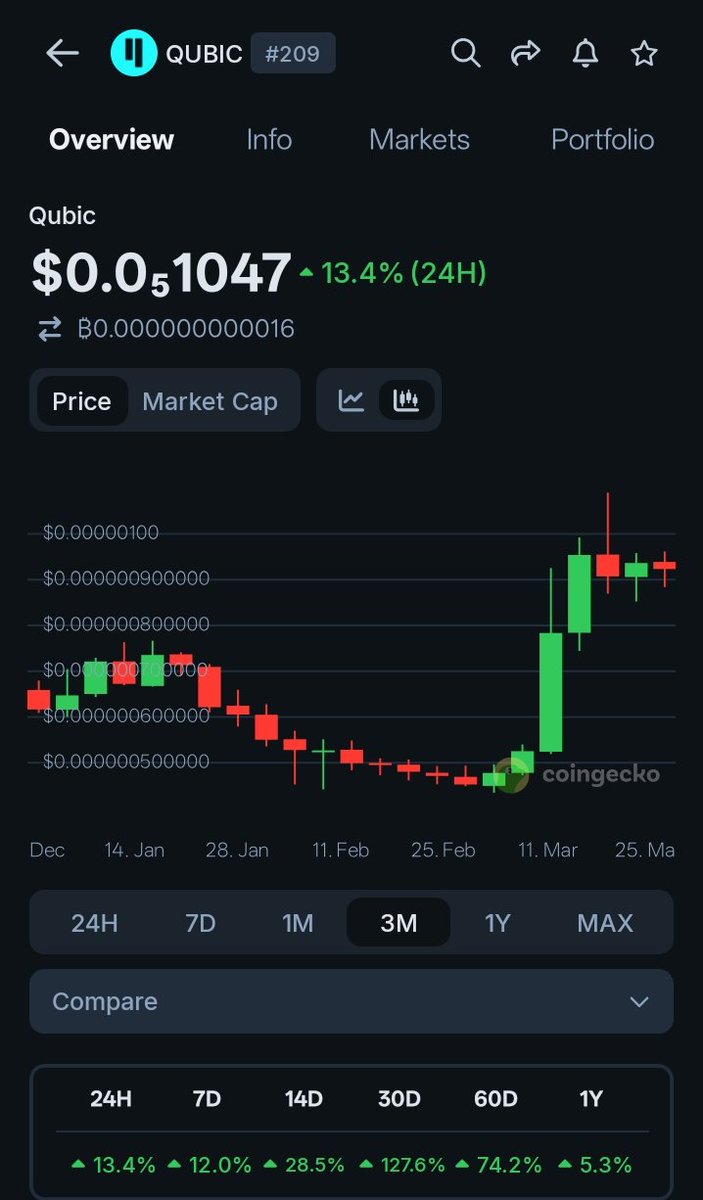 CryptoGasBag 💎🦋💎ⓋⓍⒸ✝️🕎 tweet media