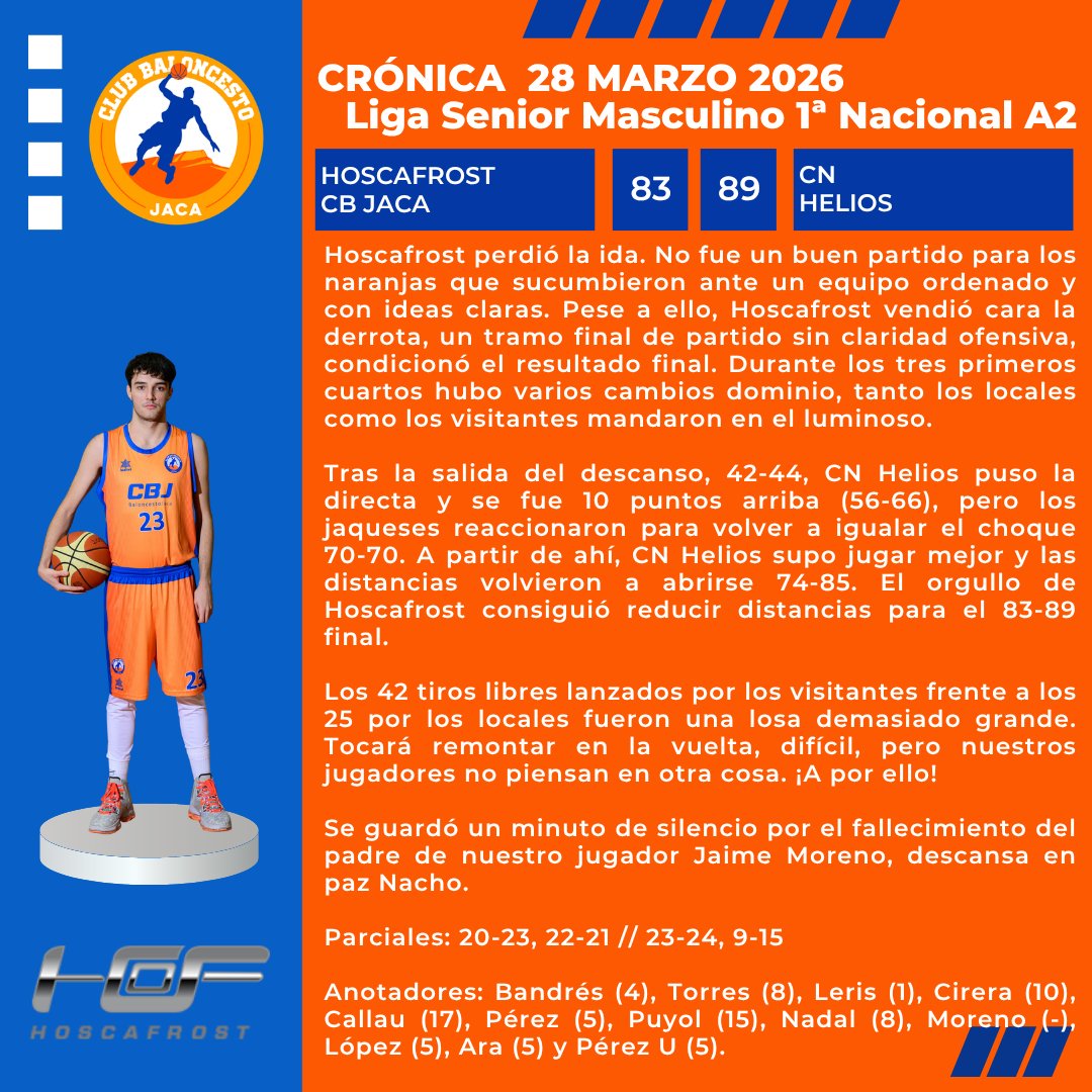 Club Baloncesto Jaca tweet media