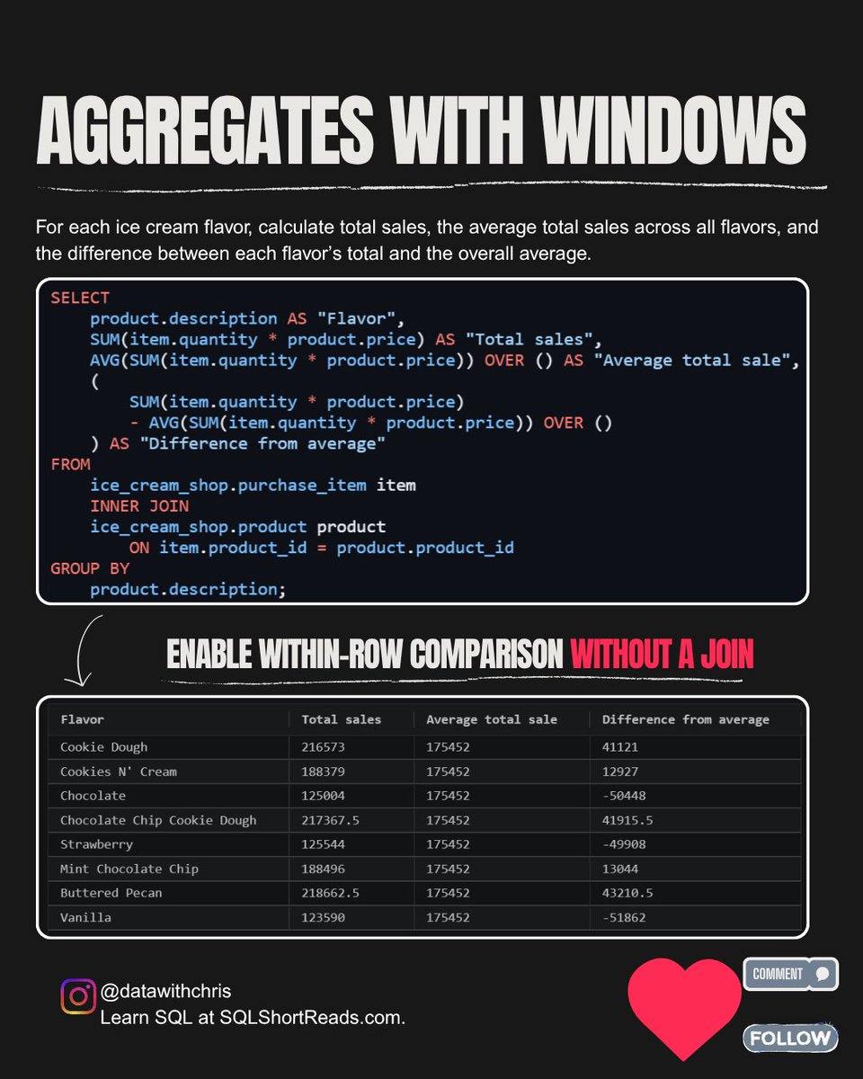 Chris Perry tweet media
