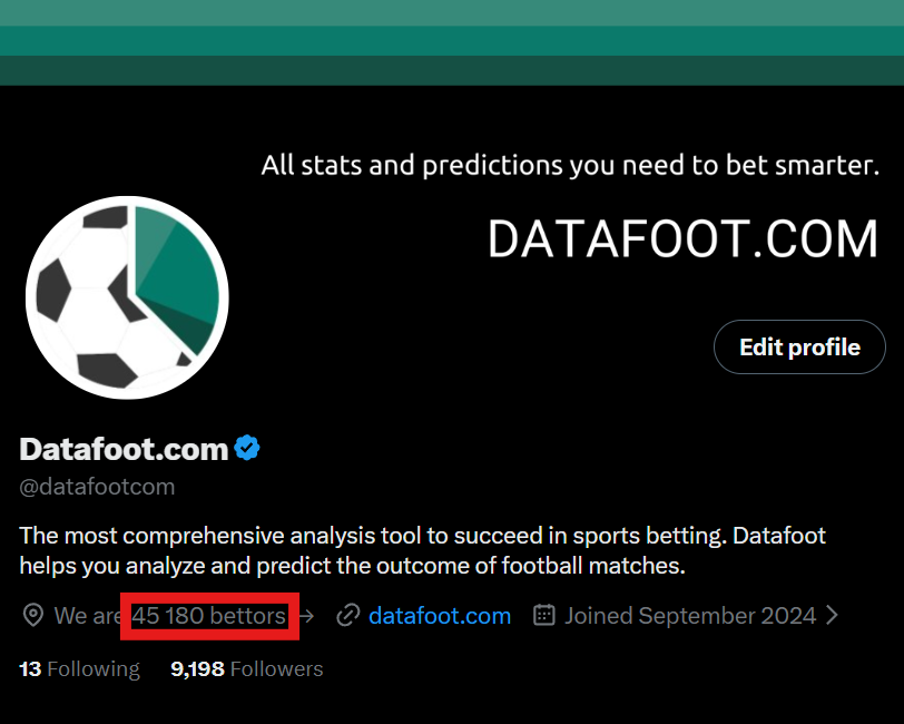 Datafoot.com tweet media
