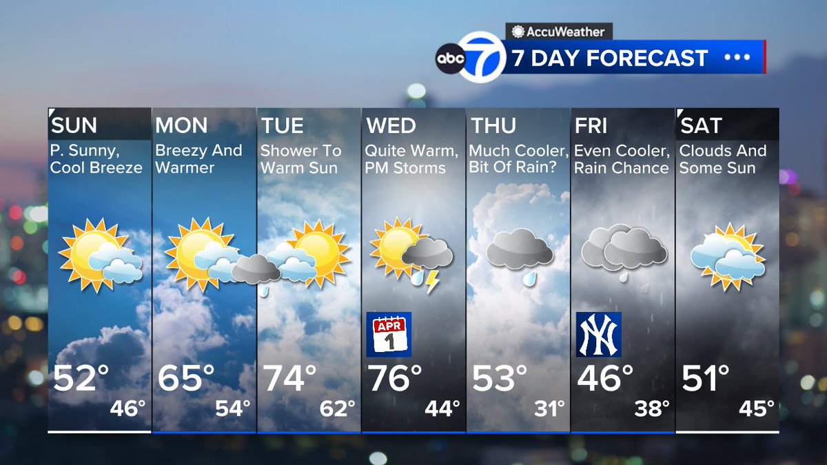 Jeff Smith tweet media