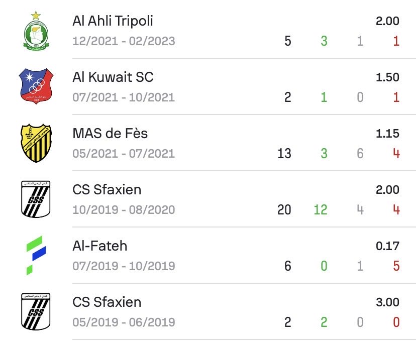 ابراهيم الميموني tweet media