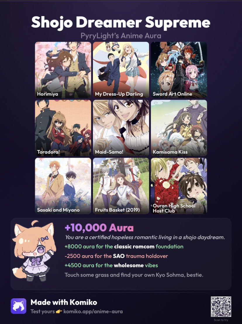 Welp I give Shojo Dreamer Vibes