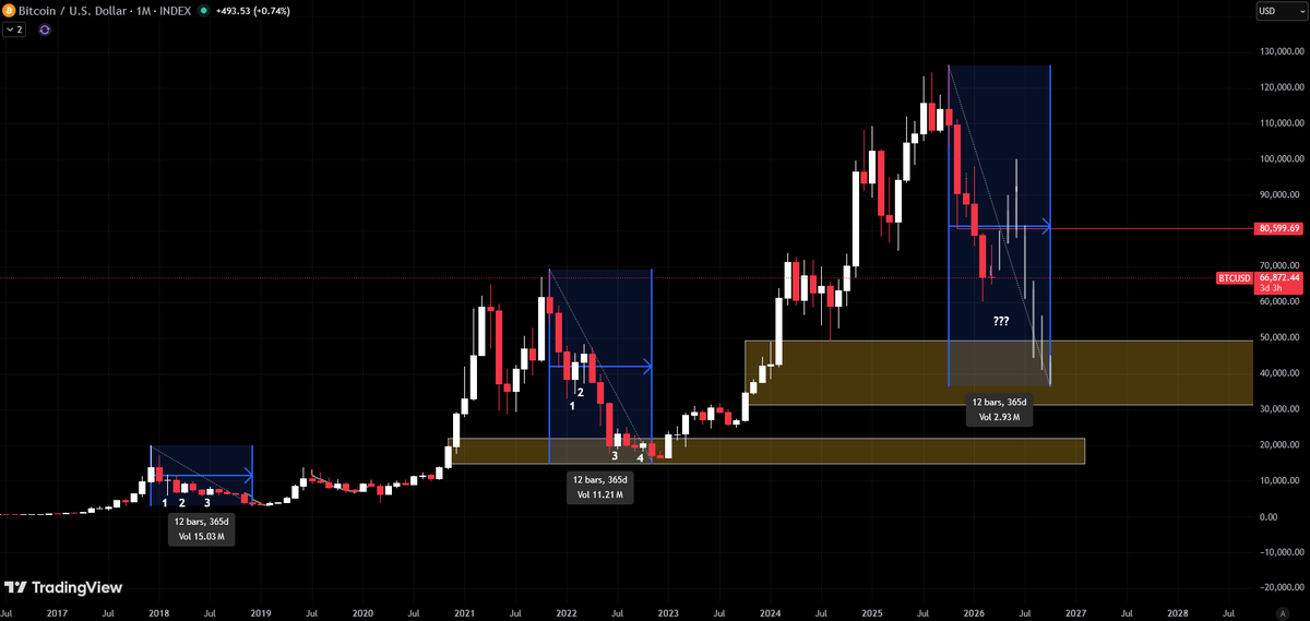 alphatracker tweet media