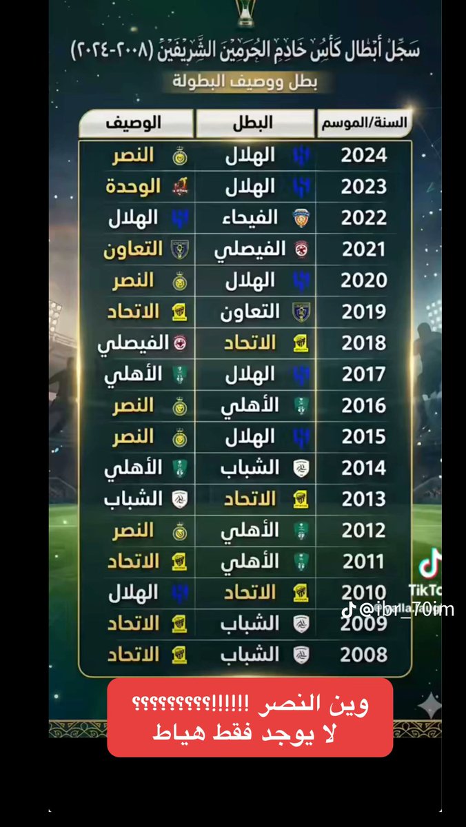 هلالي صميم ملكي عالمي 90بطوله 💙💙 tweet media