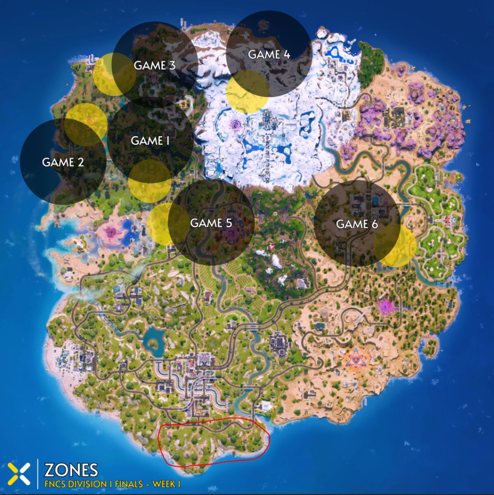 FLC Shadox tweet media