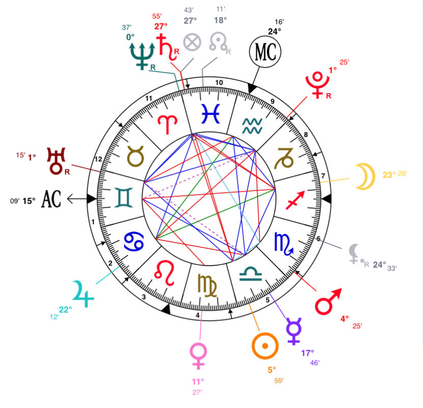 دنيا tweet media