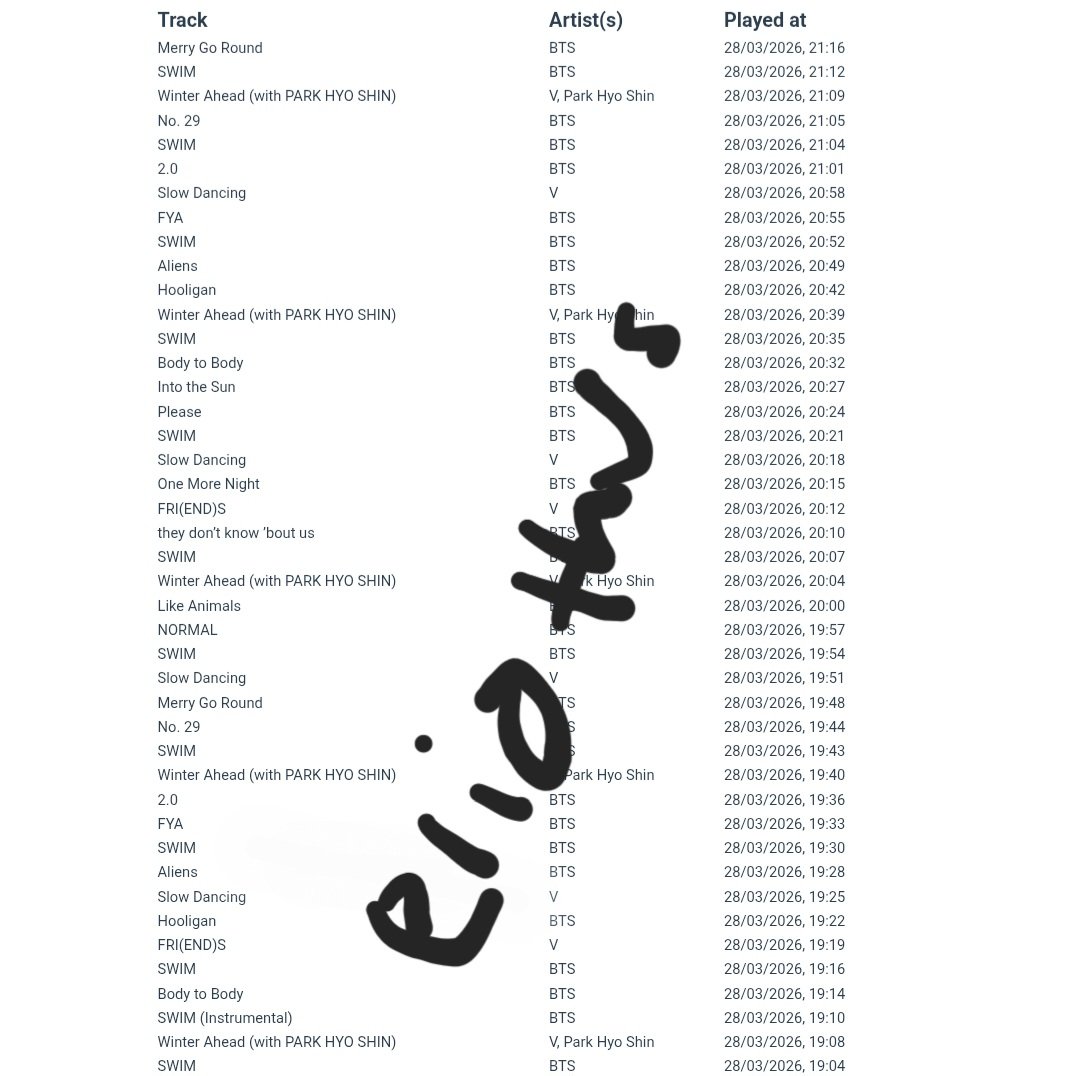 itsme𖣂🪭🐻 tweet media