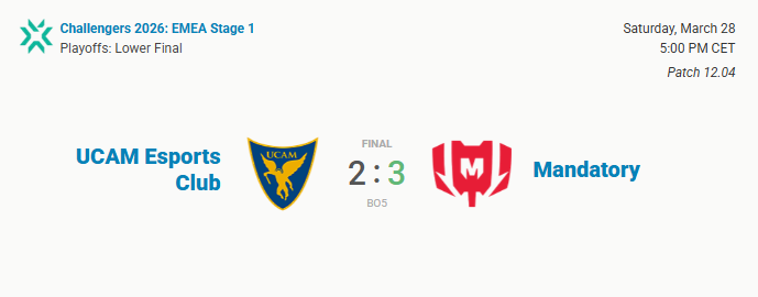 Challengers France tweet media