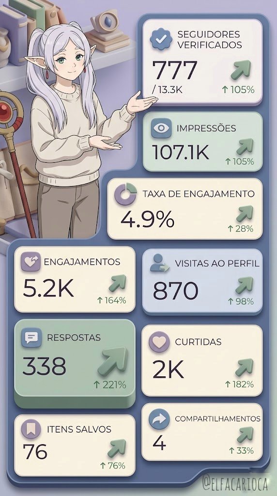 Elfa Carioca tweet media