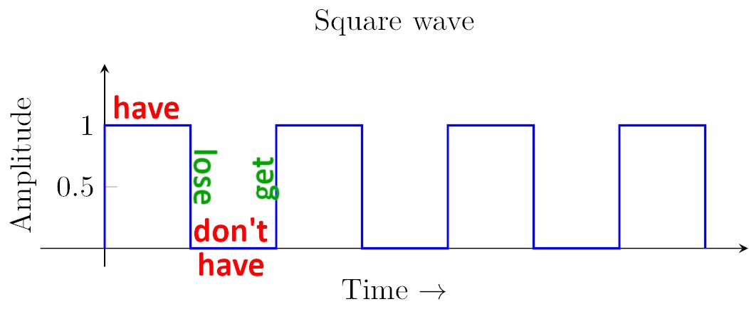 Retard Strength Fren 🐸 🐸 🐸 🐸 🐸 tweet media